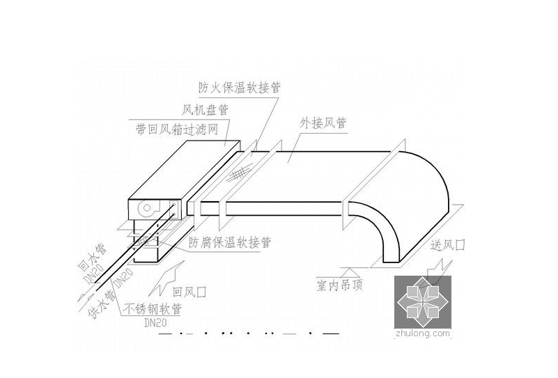 風(fēng)機盤管安裝圖