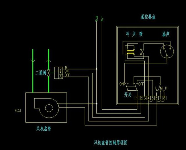 風(fēng)機(jī)盤管控制原理圖